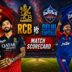 RCB vs Delhi Capitals Match Scorecard