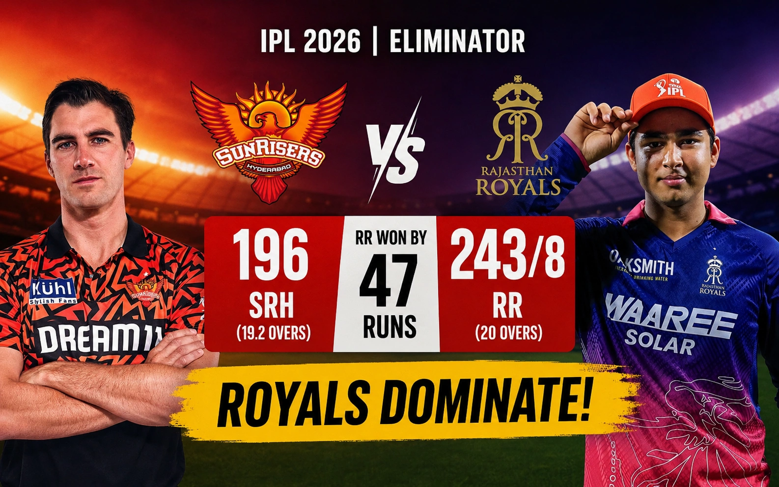 Sunrisers Hyderabad vs Rajasthan Royals Match Scorecard