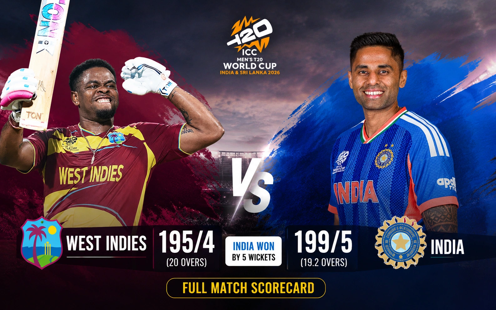 West Indies Cricket Team vs India National Cricket Team Match Scorecard