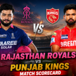 Rajasthan Royals Vs Punjab Kings Match Scorecard