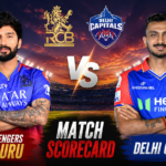 Royal Challengers Bengaluru Vs Delhi Capitals Scorecard