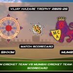 Sikkim Cricket Team vs Mumbai Cricket Team Match Scorecard