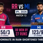 Rajasthan Royals vs Mumbai Indians Match Scorecard
