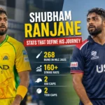 Shubham Ranjane Stats
