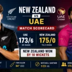 New Zealand National Cricket Team vs United Arab Emirates National Cricket Team Match Scorecard: New Zealand’s 10-Wicket Victory