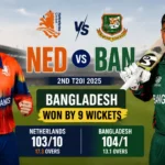 Netherlands National Cricket Team vs Bangladesh National Cricket Team Match Scorecard: Bangladesh Win by 9 Wickets