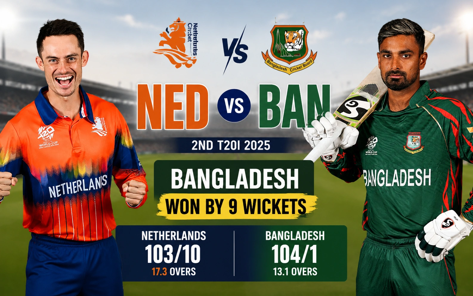 Netherlands National Cricket Team vs Bangladesh National Cricket Team Match Scorecard: Bangladesh Win by 9 Wickets