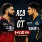 Royal Challengers Bengaluru vs Gujarat Titans Match Scorecard