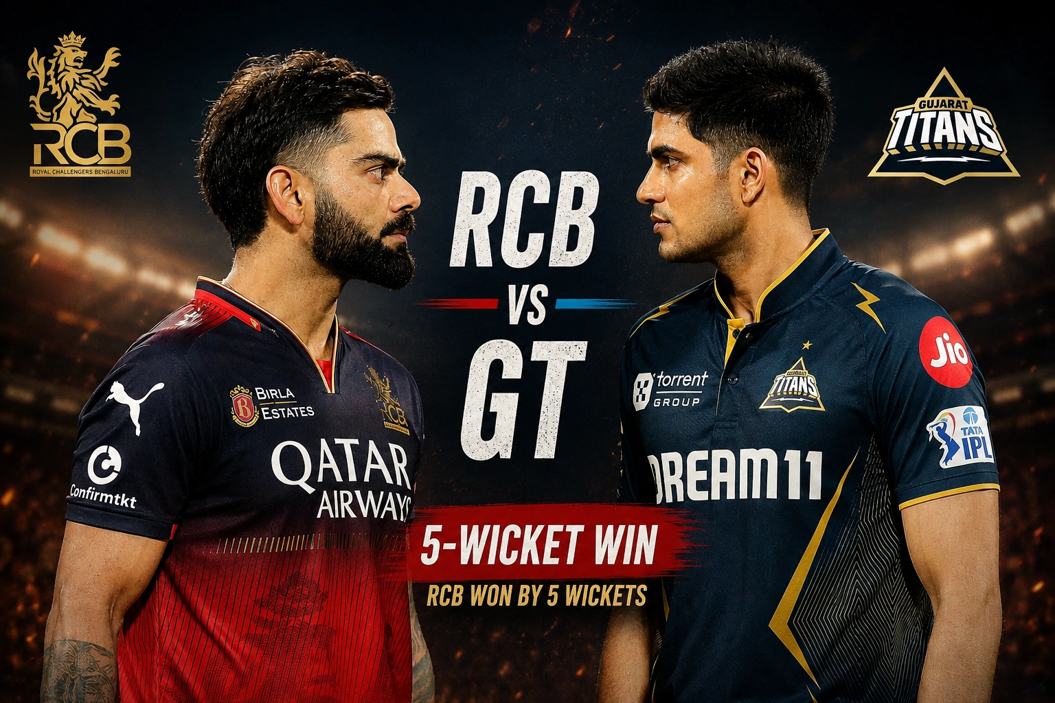 Royal Challengers Bengaluru vs Gujarat Titans Match Scorecard