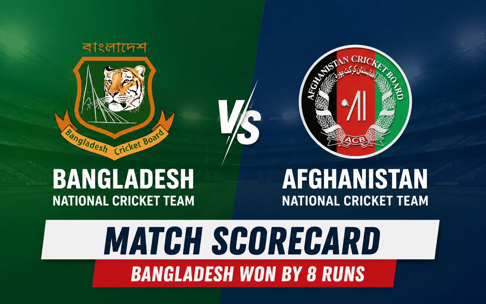 Bangladesh National Cricket Team vs Afghanistan National Cricket Team Match Scorecard: Complete 8-Run Thriller Analysis