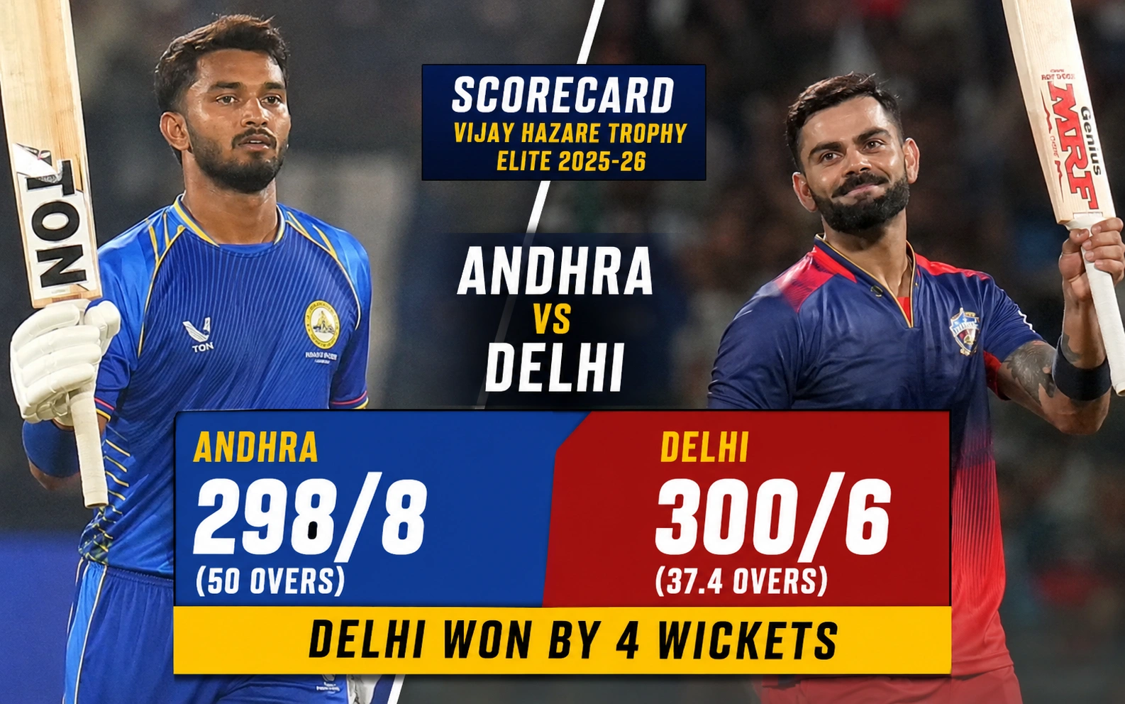 Andhra Cricket Team vs Delhi Cricket Team Match Scorecard: Full Scorecard, Highlights & Key Moments
