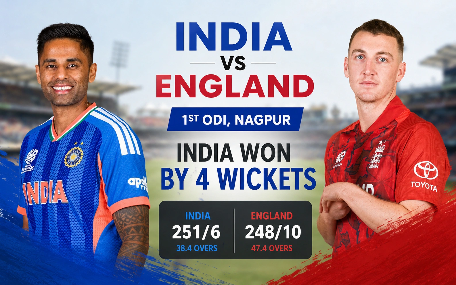 India National Cricket Team vs England Cricket Team Match Scorecard