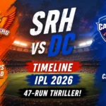 Sunrisers Hyderabad vs Delhi Capitals Timeline: Complete Match History, Results & IPL 2026 Highlights