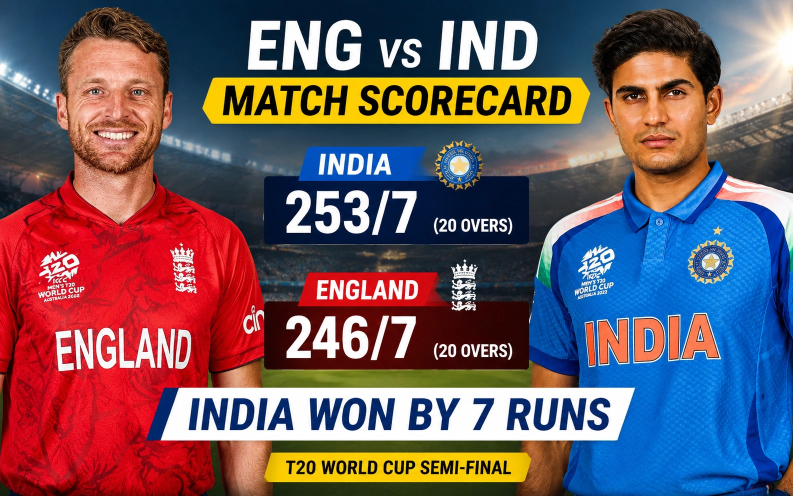 England Cricket Team vs India National Cricket Team Match Scorecard: India Won by 7 Runs